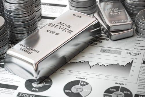 What are Silver Futures? | What They Are, How They're Traded - Vimarsana News