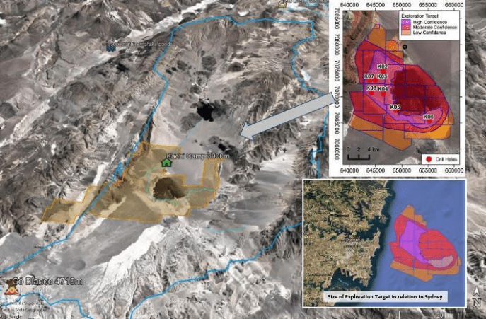 lake resources figure 2