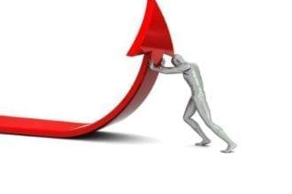 3D Printing Investing