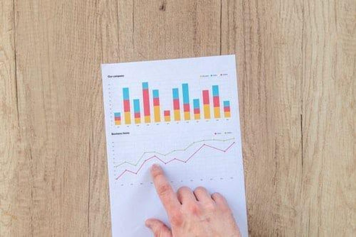 3D Printing Investing
