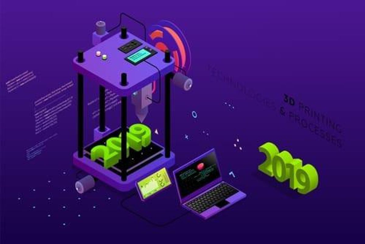 3D Printing Investing