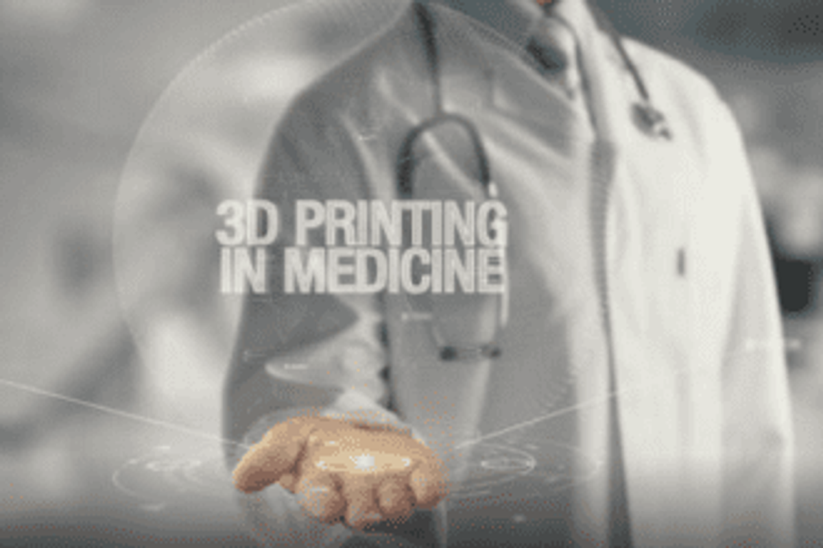 3D Printing Investing