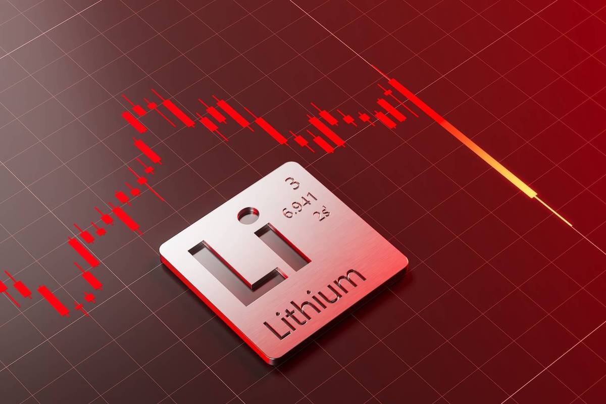 Lithium Prices Reach Two-Year Highs as Rally Continues