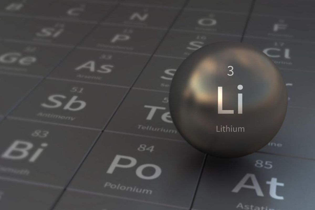 a round metal ball with the periodic table information for lithium sitting atop a periodic table of elements