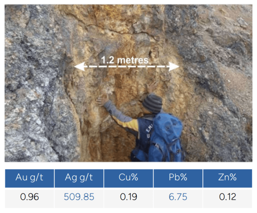 A table below shows various metal concentrations at Rio Silver's Maria Norte project