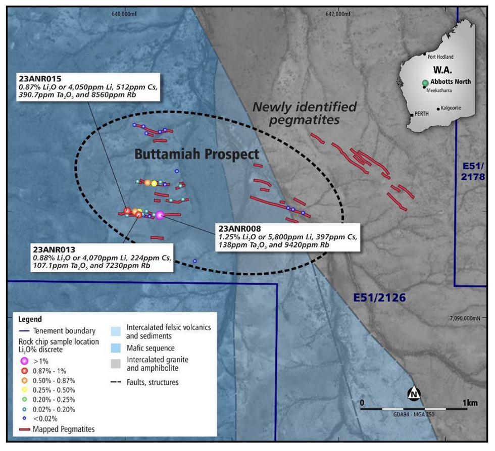 Abbotts North Project