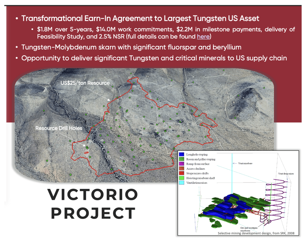 Aerial map of Spartan Metals' Victorio Project