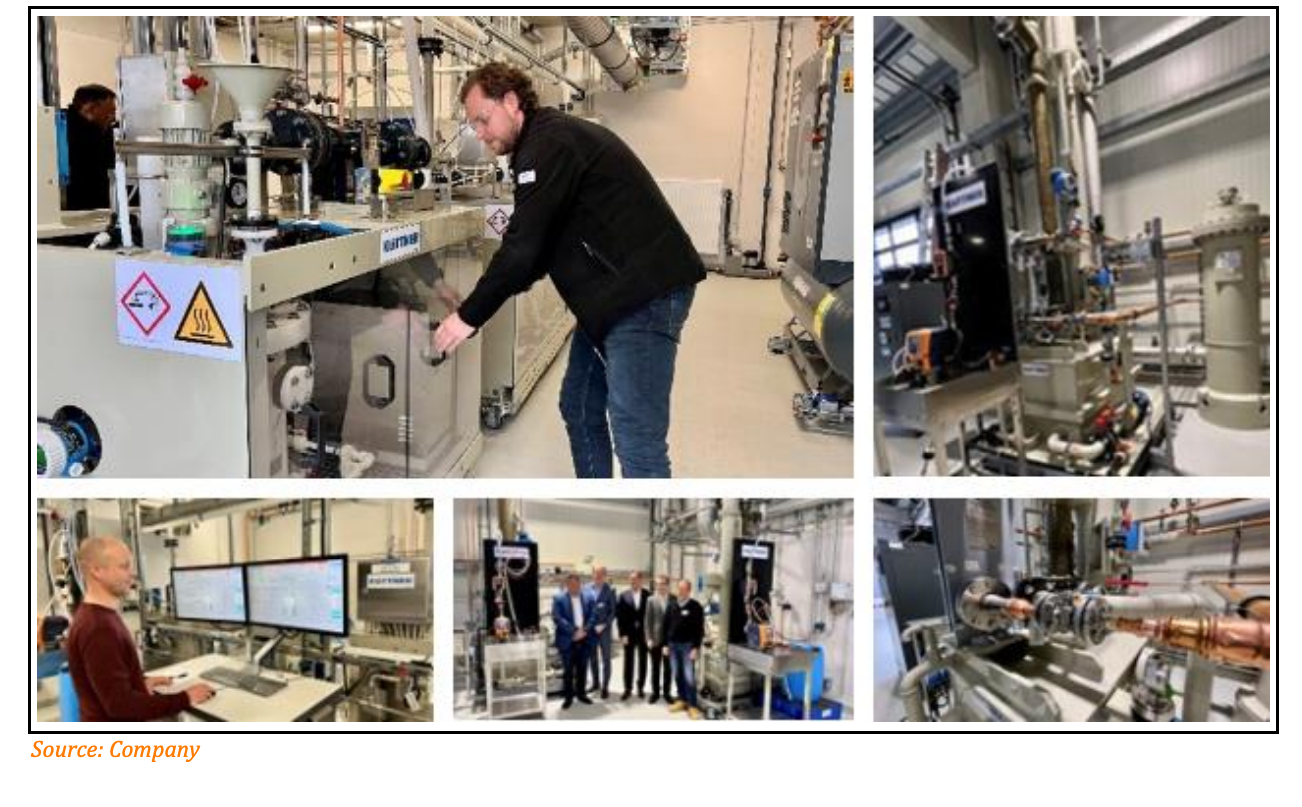Altech\u2019s battery materials pilot plant in Germany