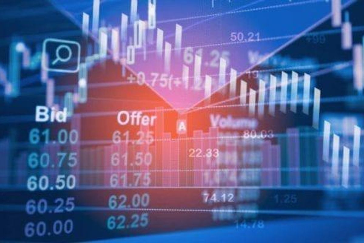 Aluminum Investing