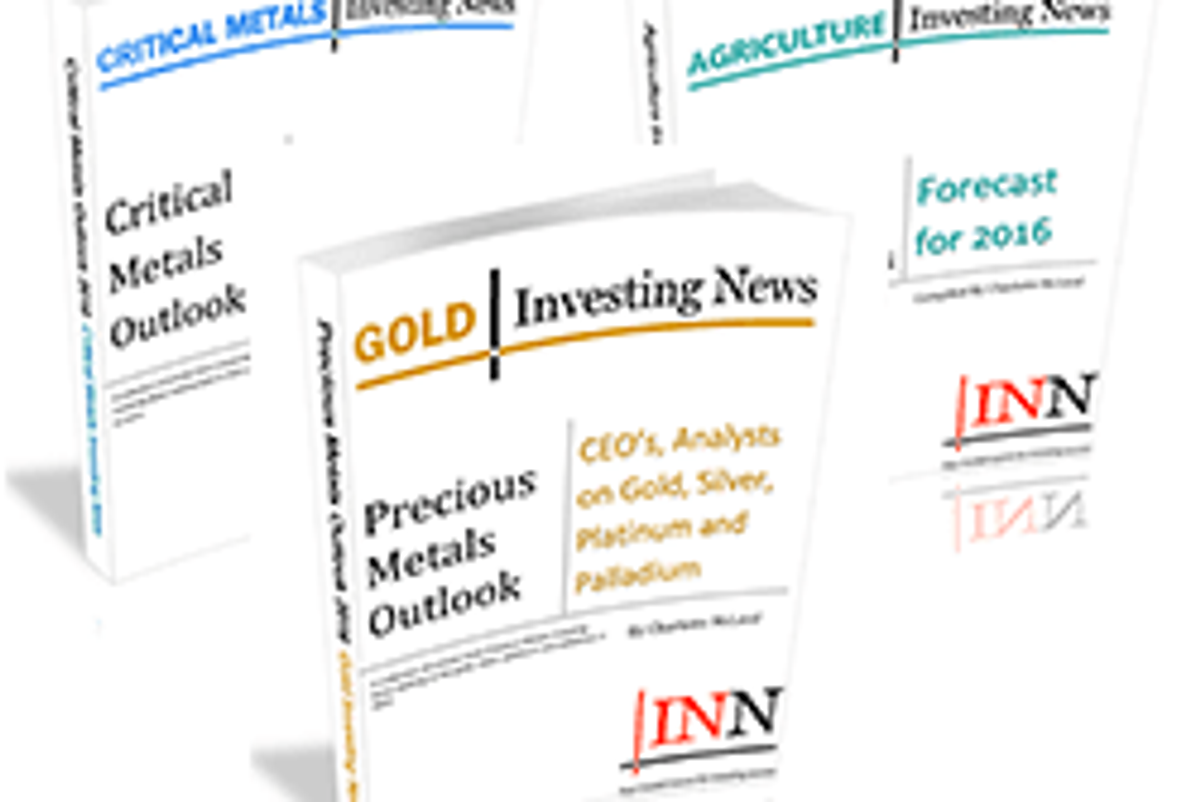 Aluminum Investing