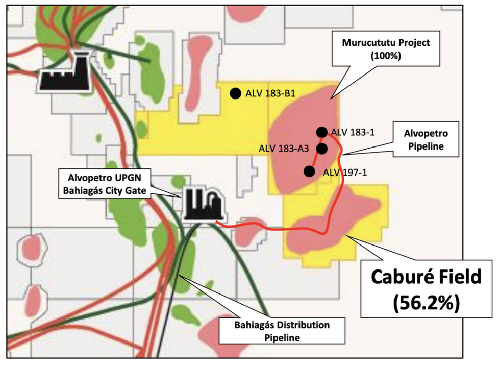 Alvopetro Energy's Cabure Field project