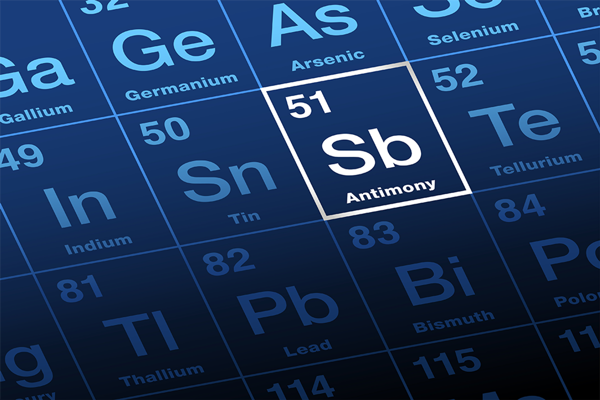 Antimony on periodic table of the elements.