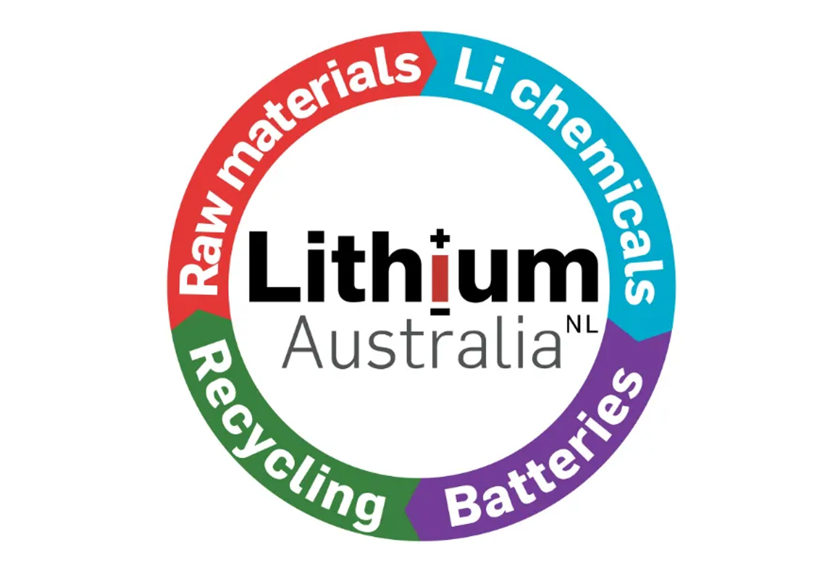 ASX: LIT