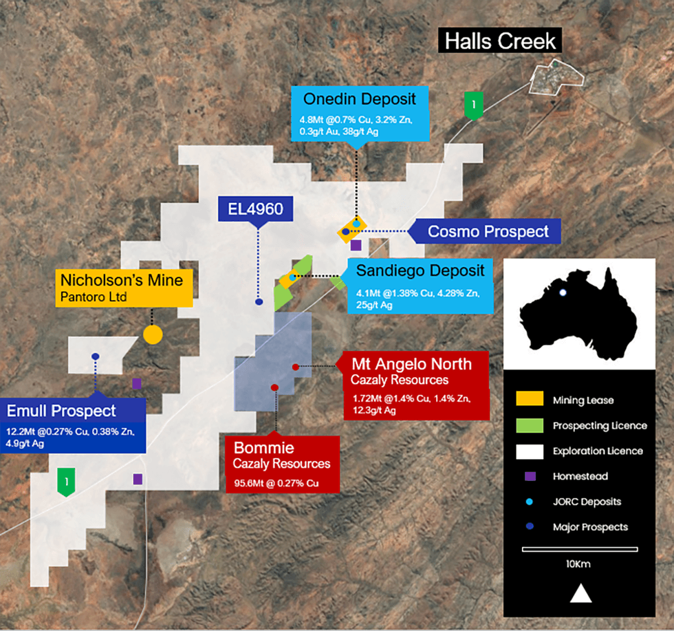 Auking Mining Koongie Park Project
