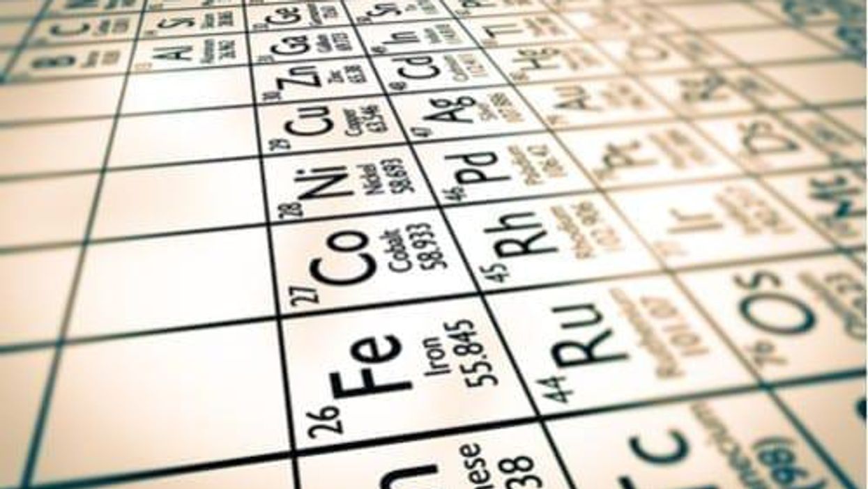 Base Metals Investing