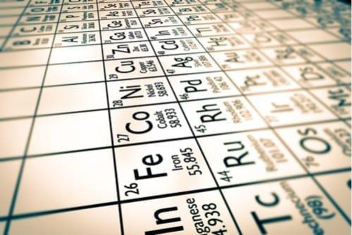 base metals on the periodic table of elements