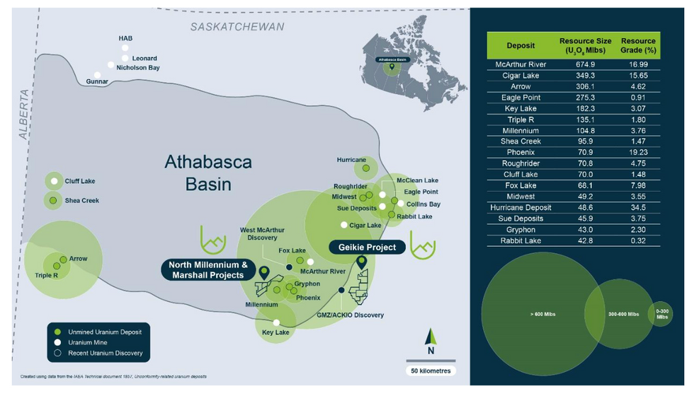 Basin Energy projects in the Athabasca Basin