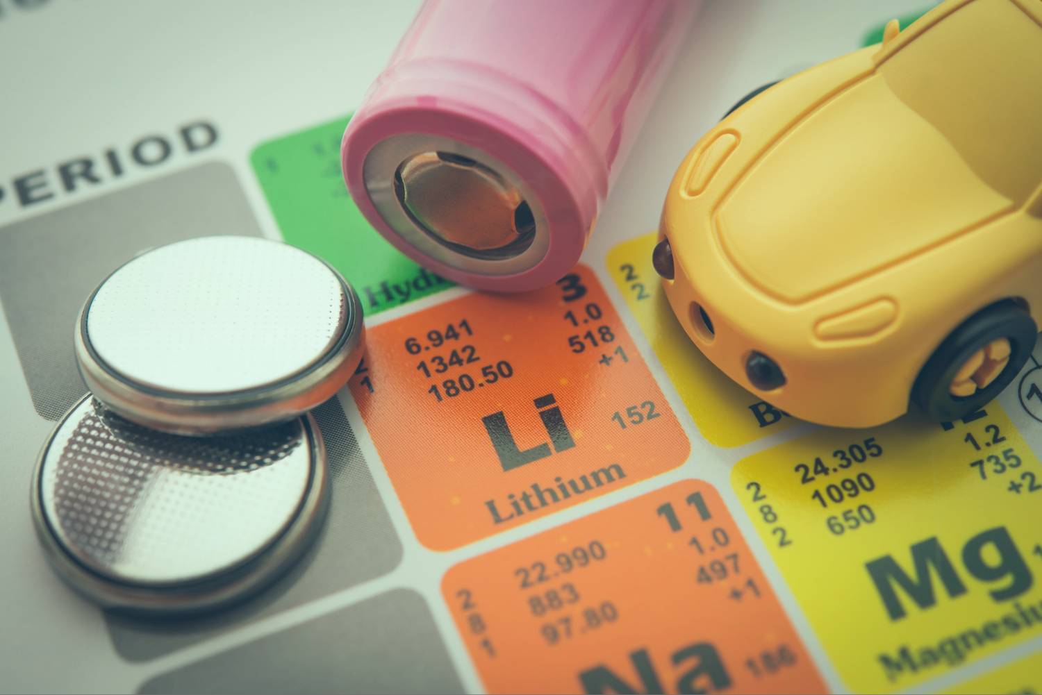 Batteries and toy car on lithium section of periodic table.