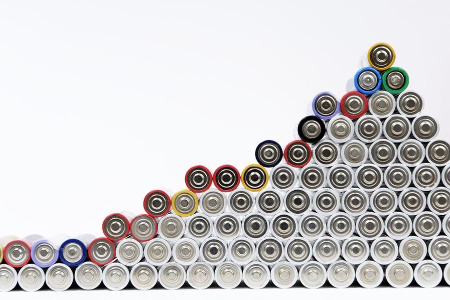batteries in a pile, with the pile getting taller to imitate a chart