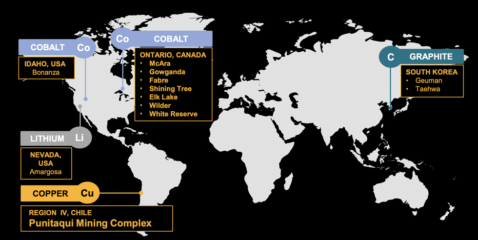 Battery Minerals Resources