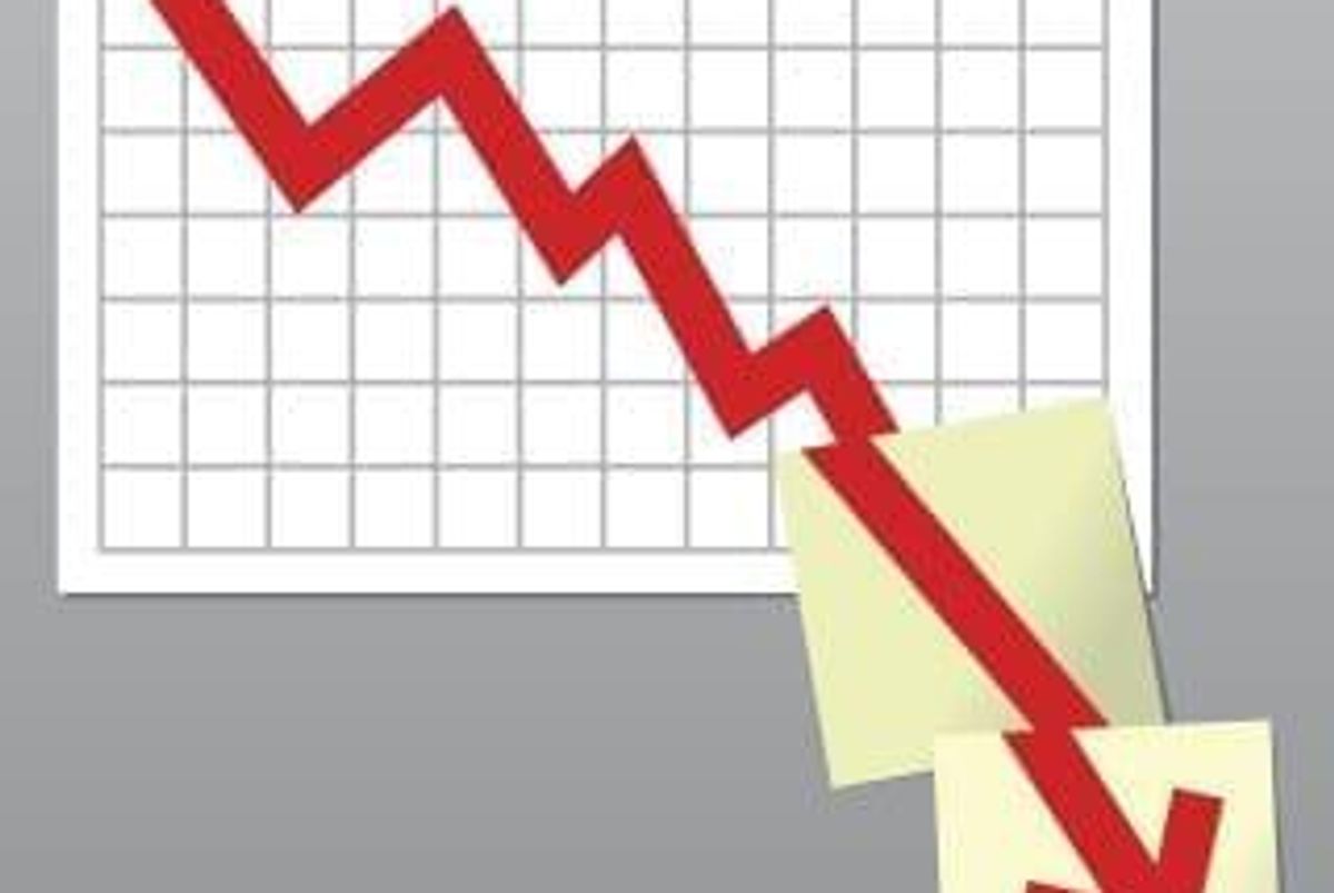 Biotech Investing