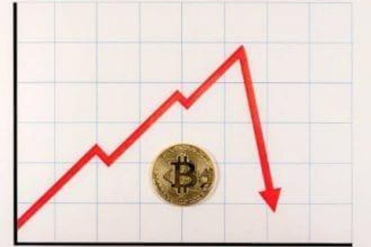 Bitcoin Investing
