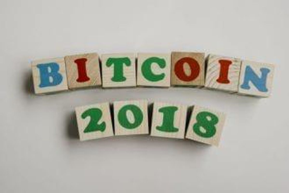 Bitcoin Investing