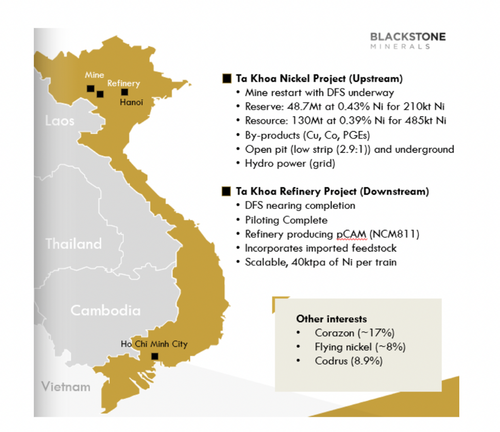 Blackstone Minerals' Ta Khoa nickel project