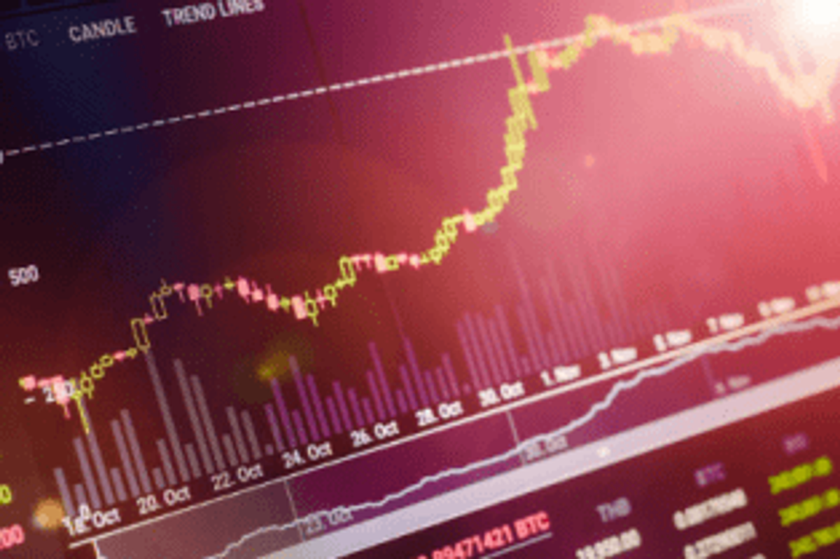 Blockchain Investing