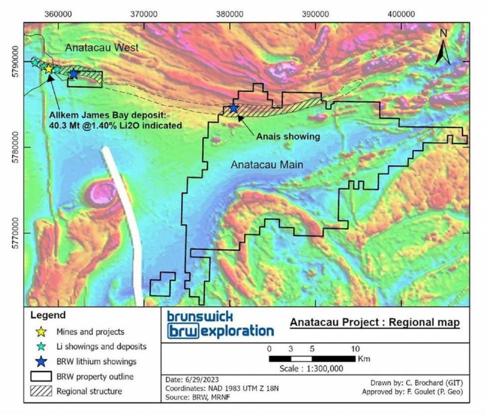 Brunswick's Anatacau project