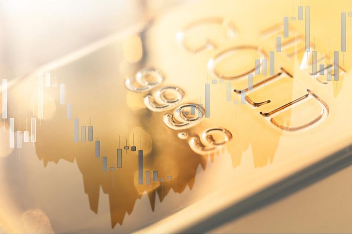 candlestick chart showing changes in price of gold