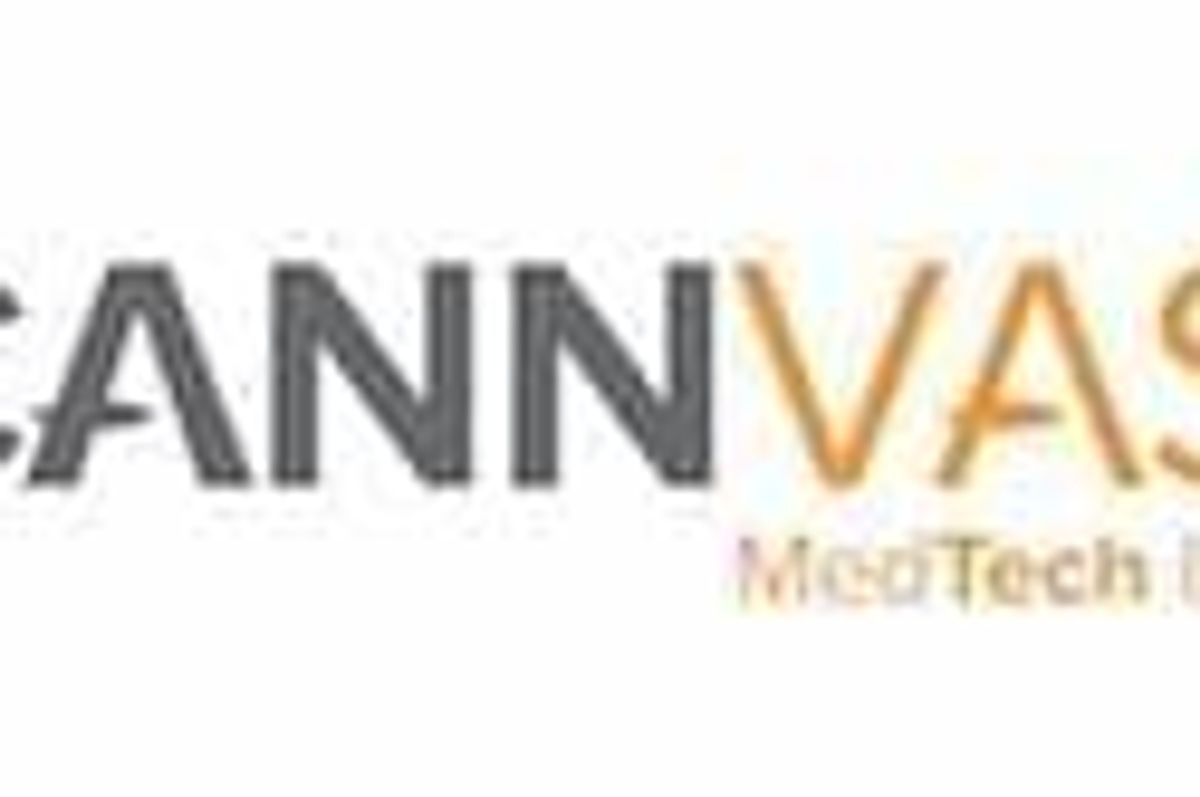 Cannabis Investing