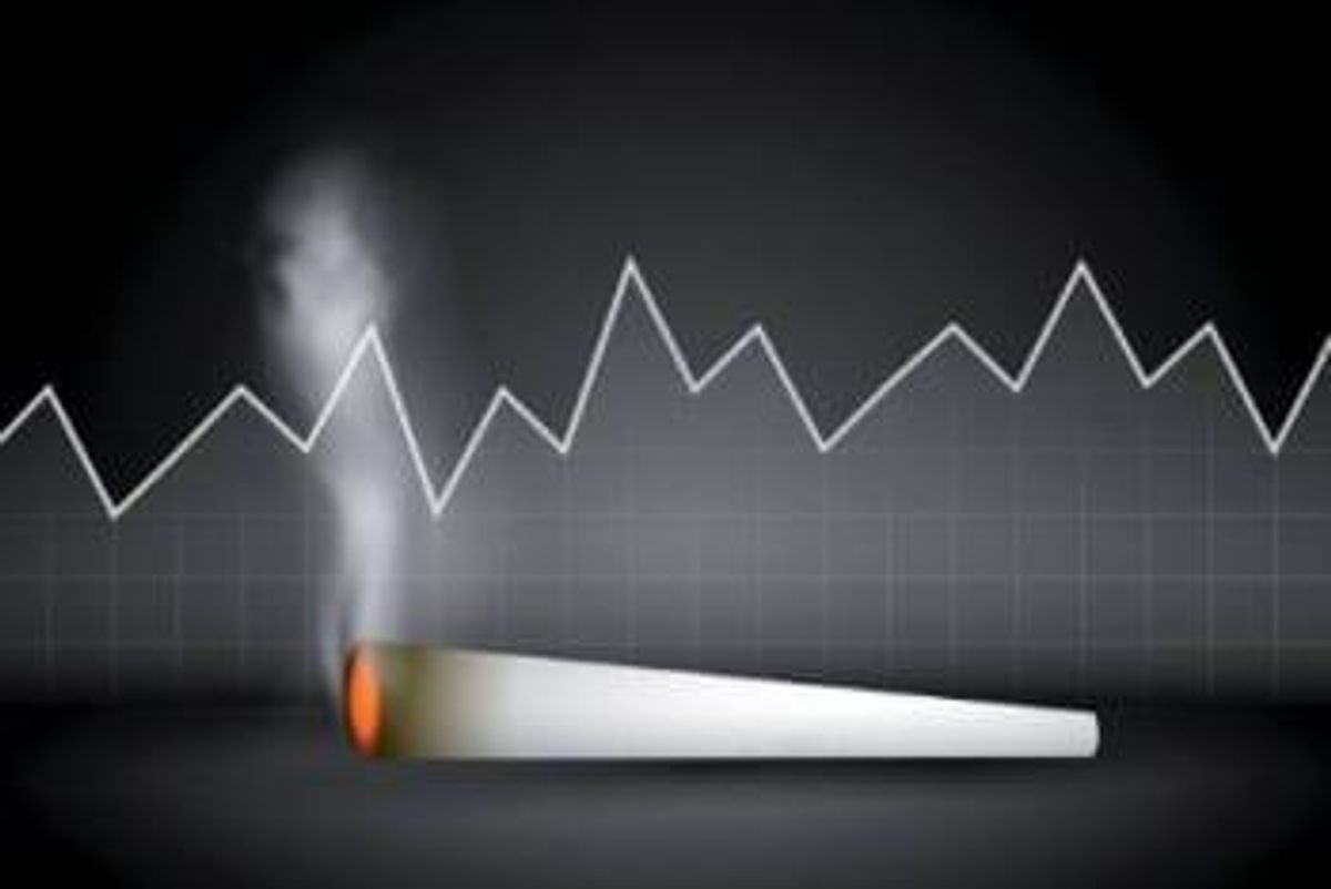 Cannabis Investing