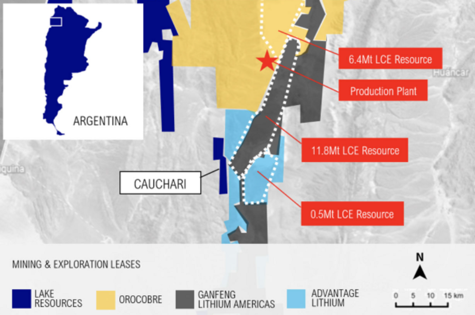 Ronchess Global Resources PLC - Figure 6