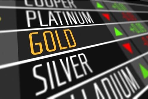 chart showing platinum, gold and silver price moves
