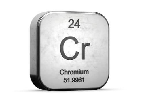 chromium periodic table data on a metal square