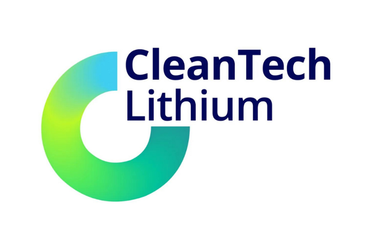 CleanTech Lithium (AIM:CTL)