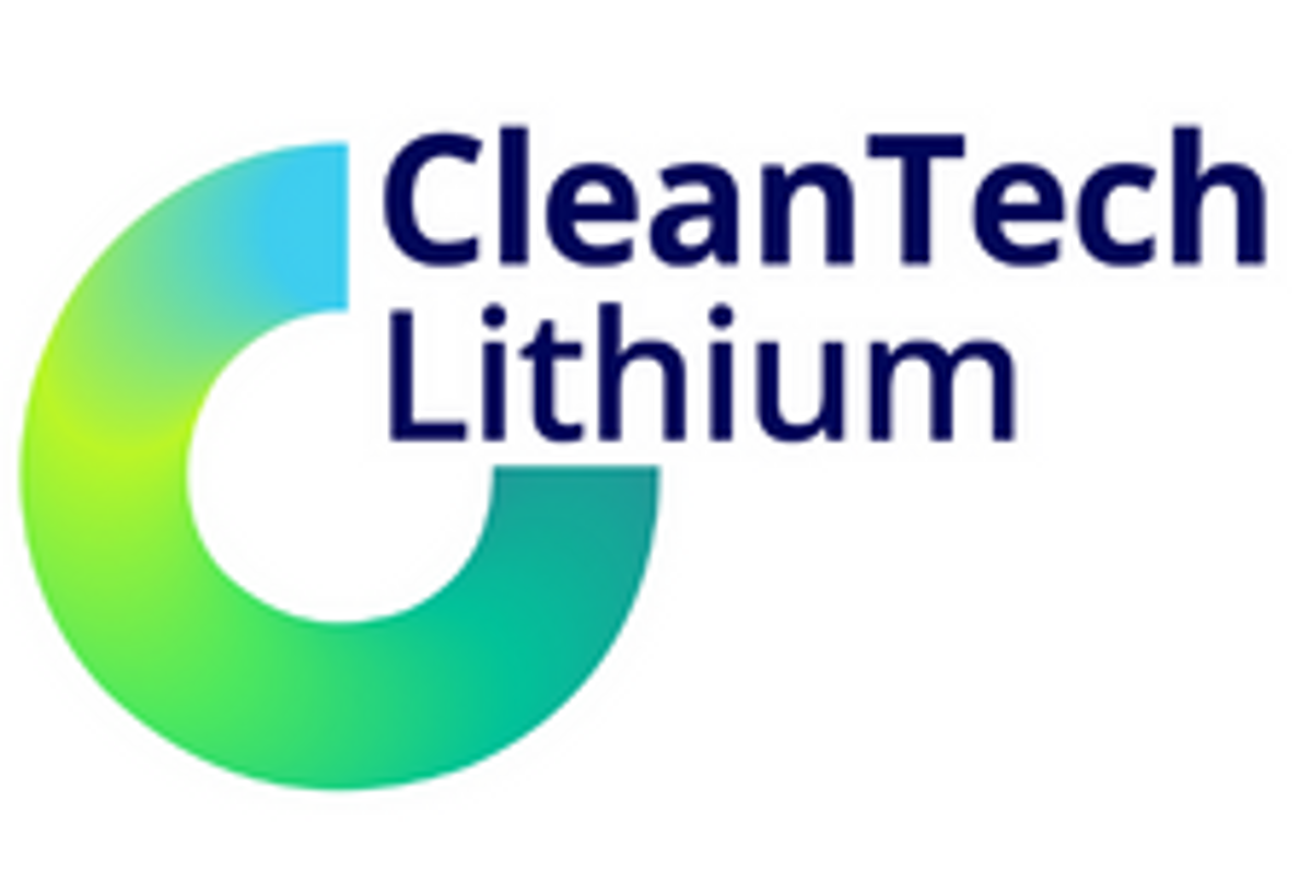 CleanTech Lithium (OTCQB:CTLHF)