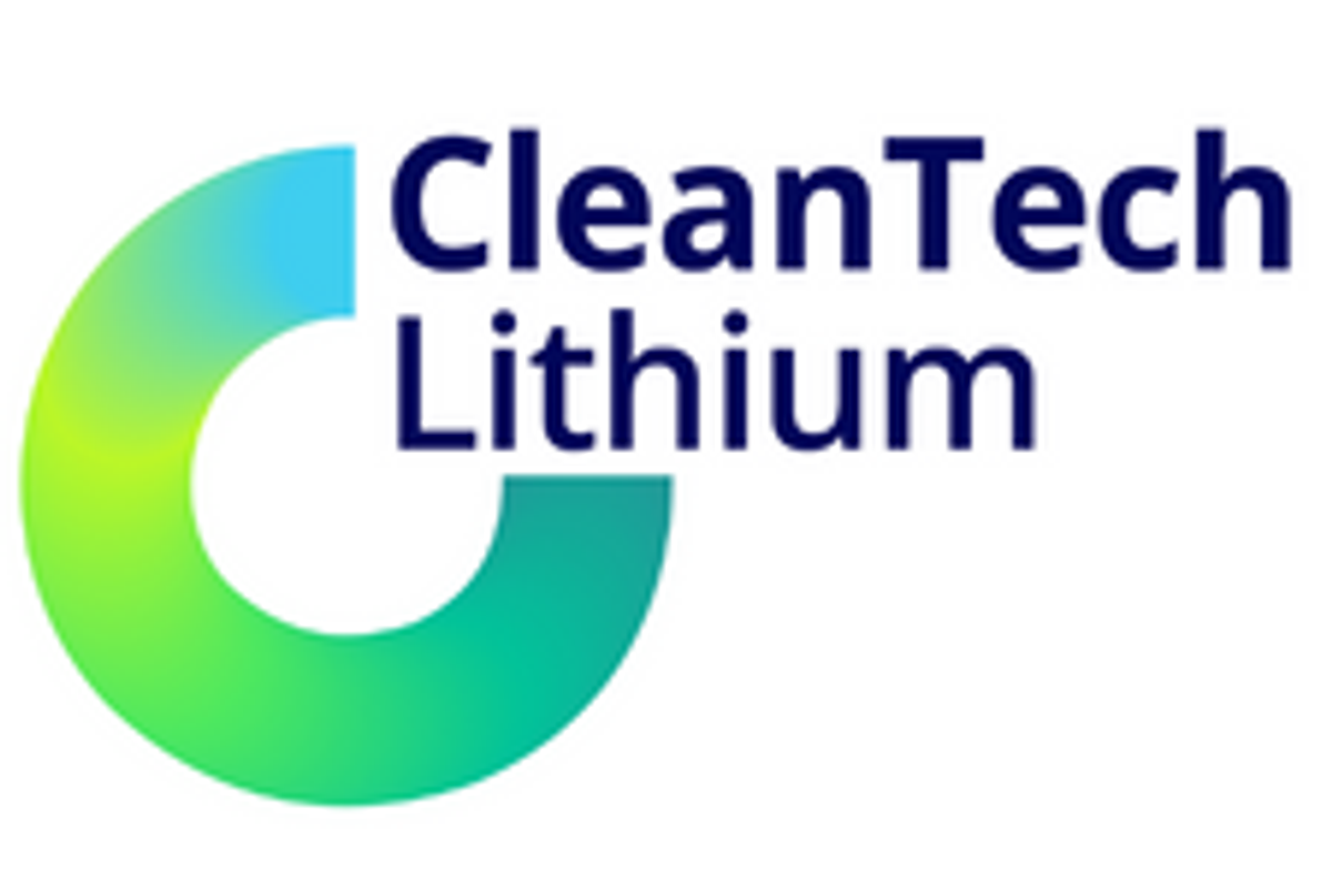 CleanTech Lithium (OTCQB:CTLHF)