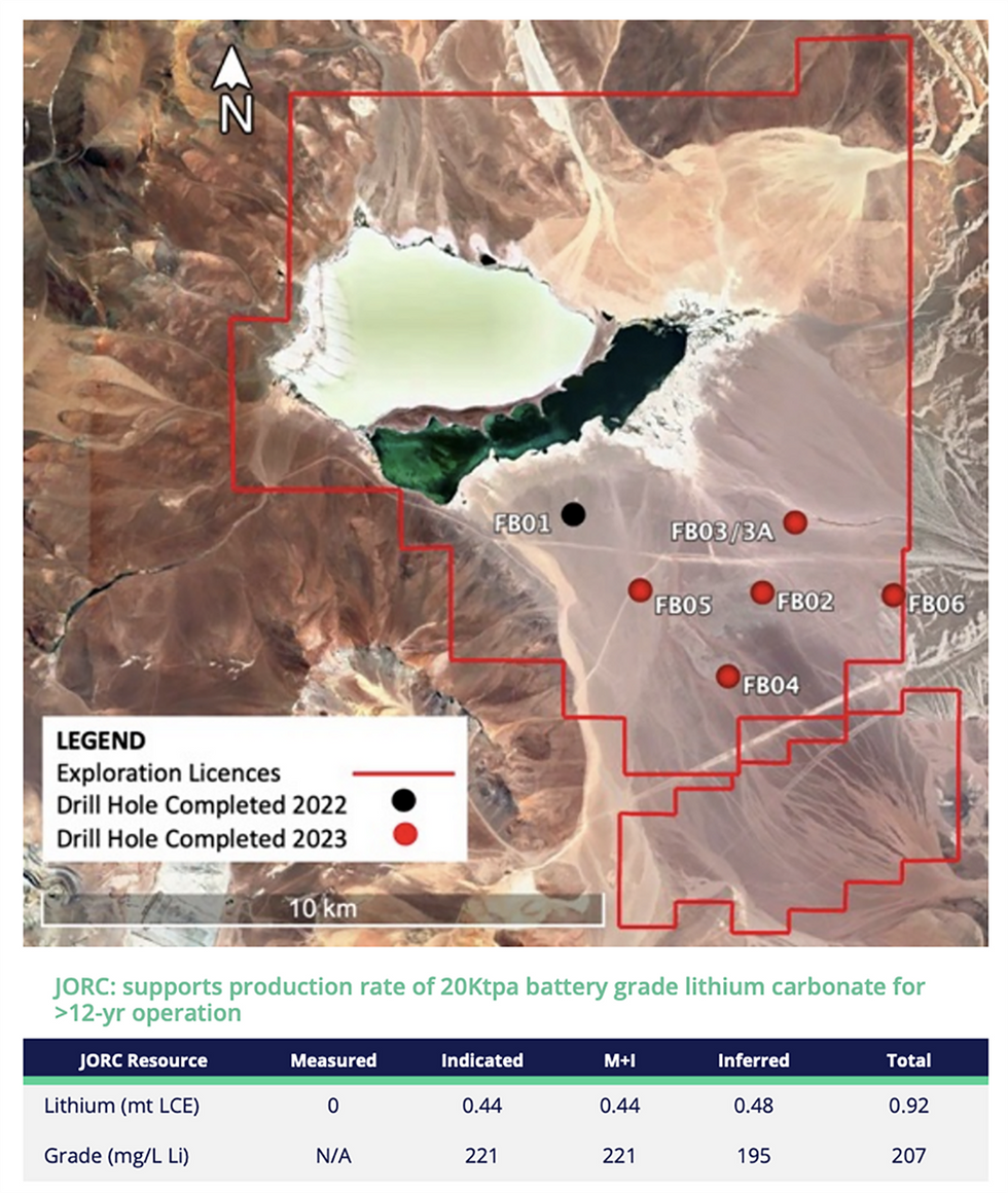 Cleantech Lithium's u200bViento Andino Lithium Project