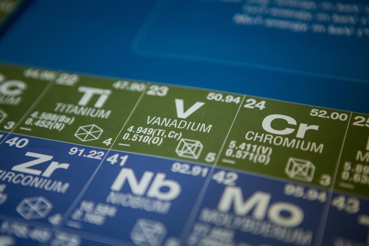 closeup of a periodic table of elements focused on vanadium