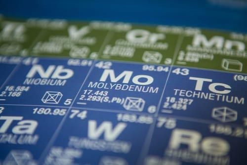 closeup of molybdenum on periodic table of elements