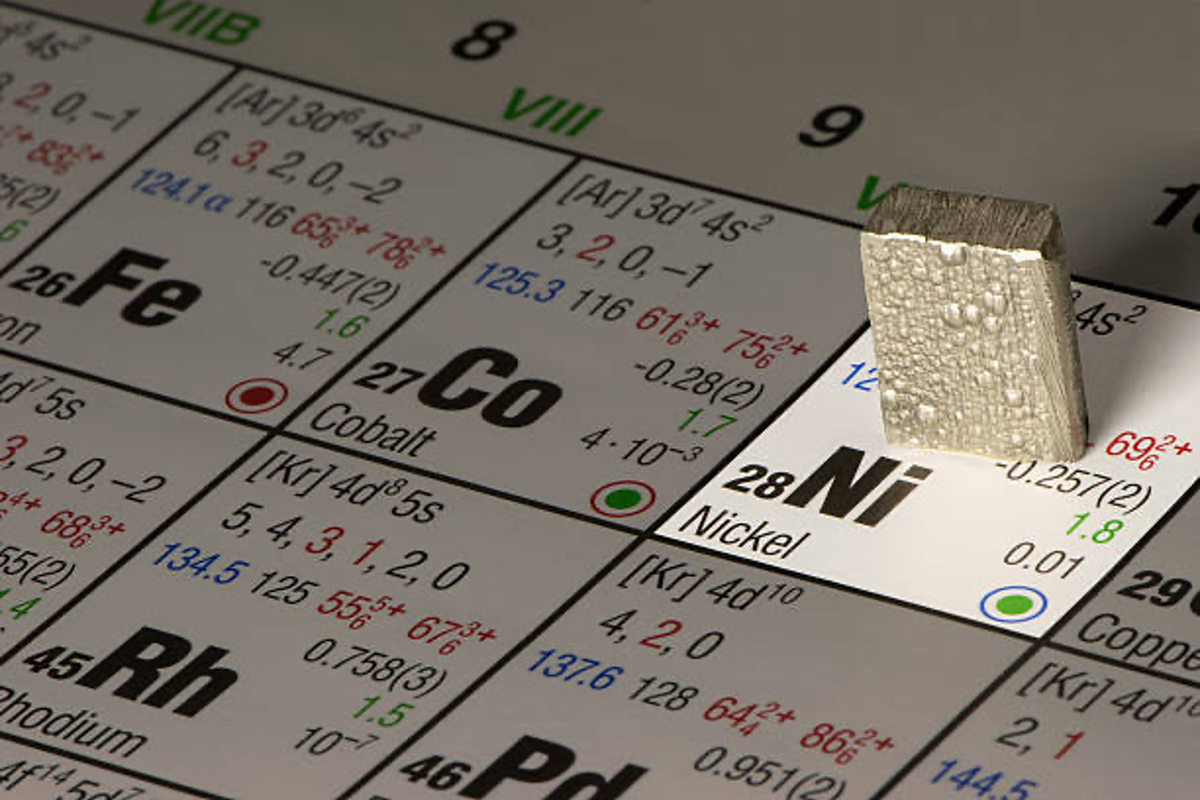 Closeup of periodic table highlighting nickel with a nickel block on its symbol.