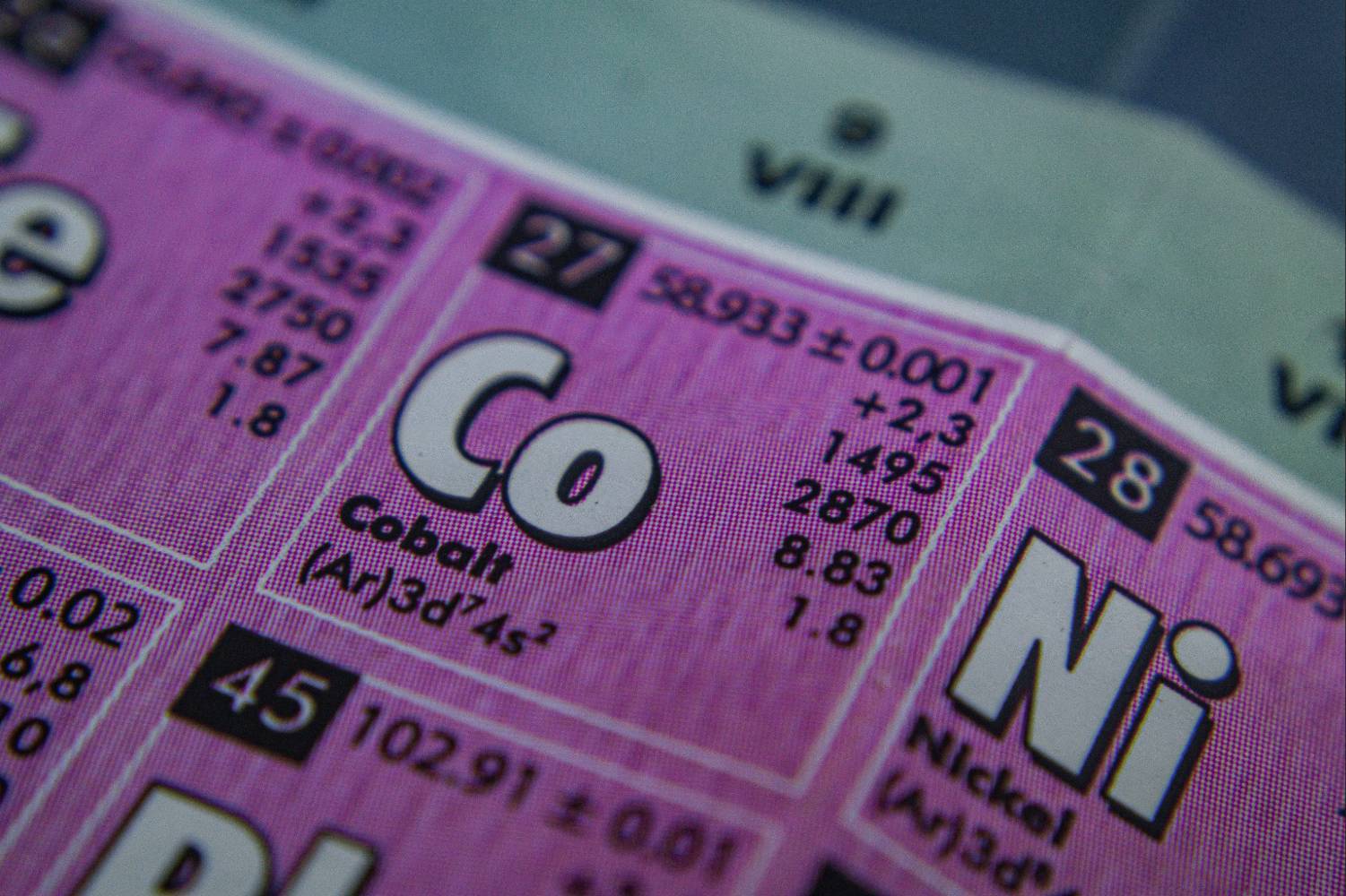Closeup of periodic table showing elements cobalt (Co) and nickel (Ni).