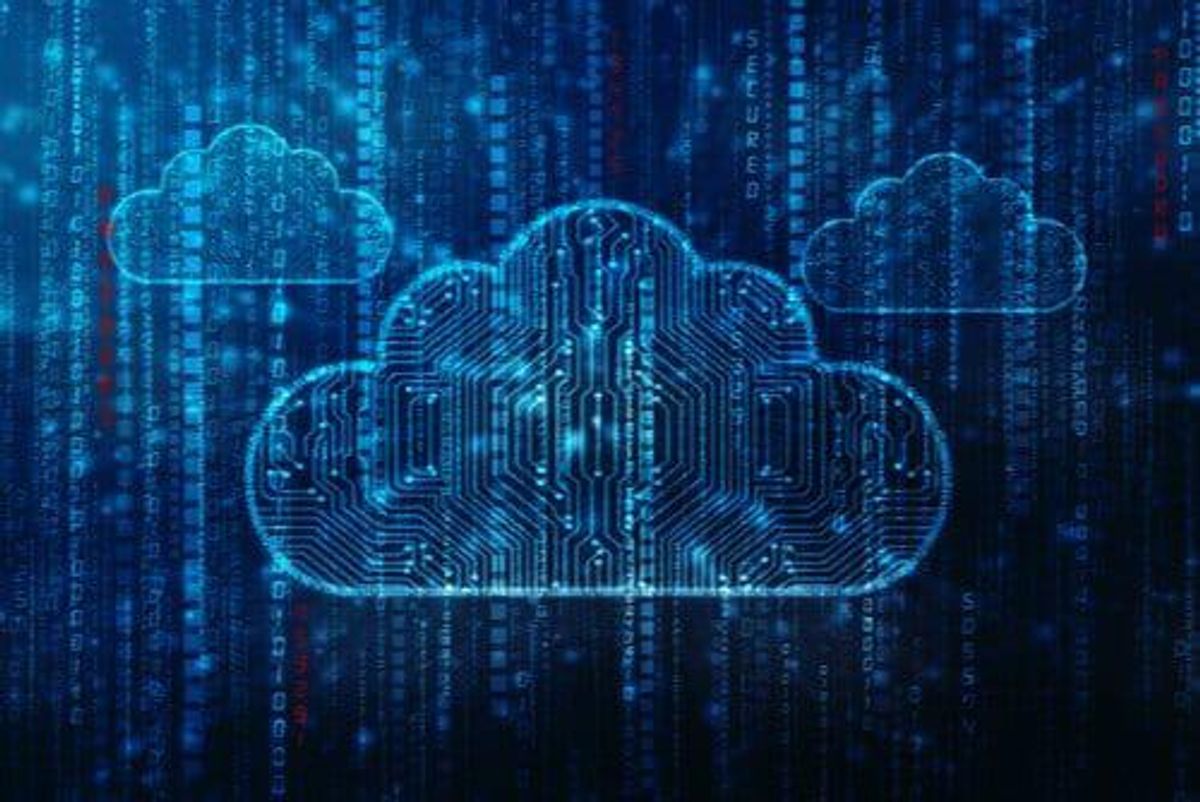 cloud computing investment