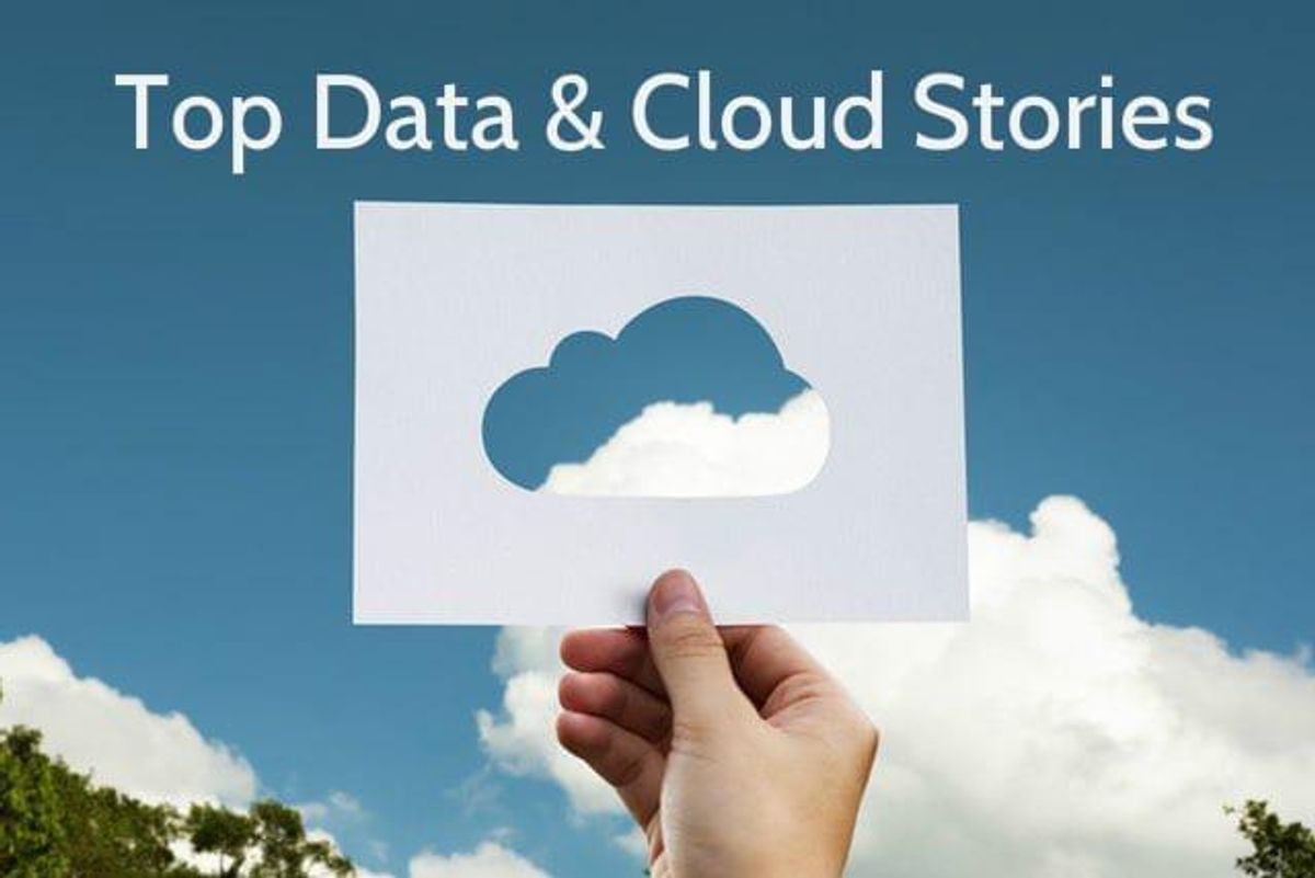 Cloud Investing