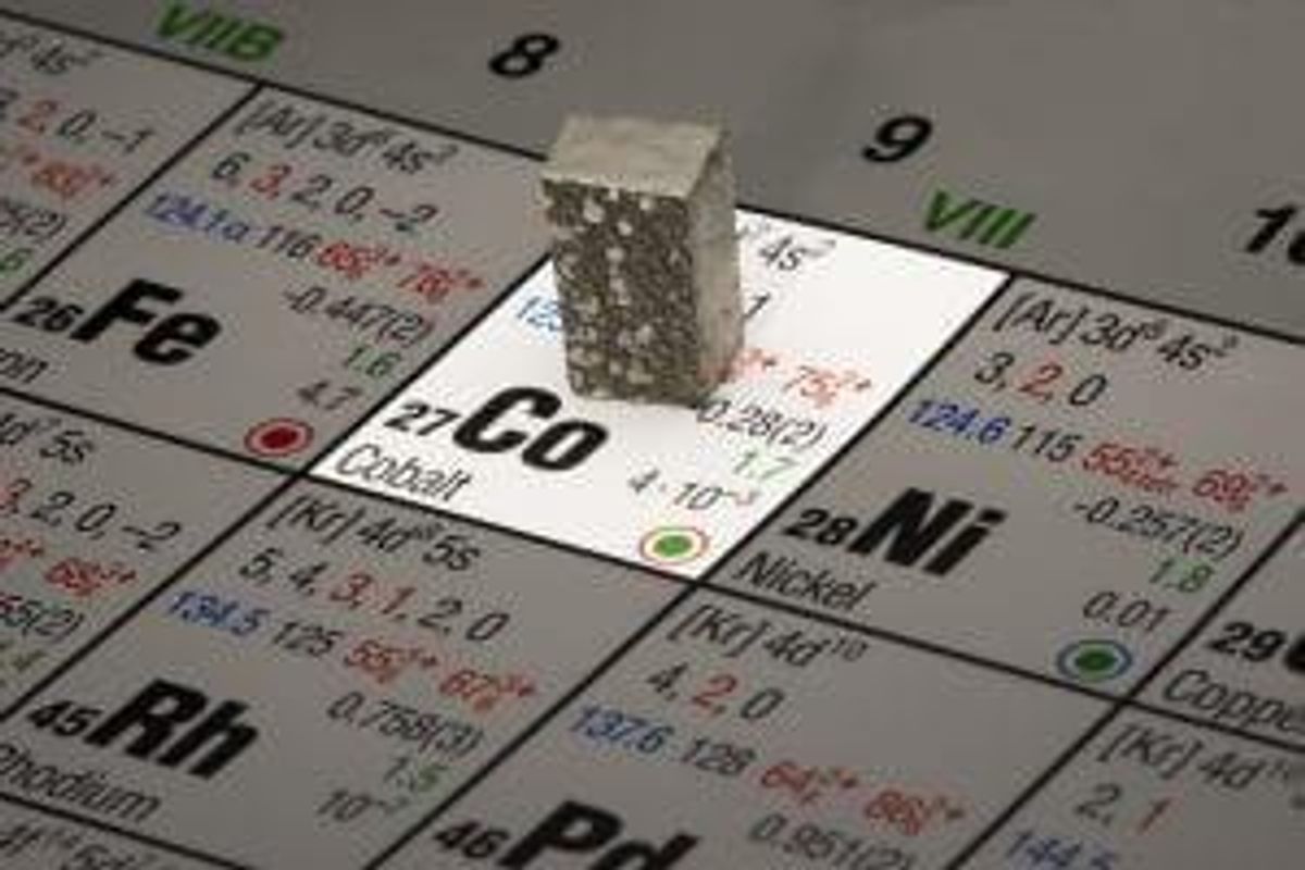 Cobalt Investing