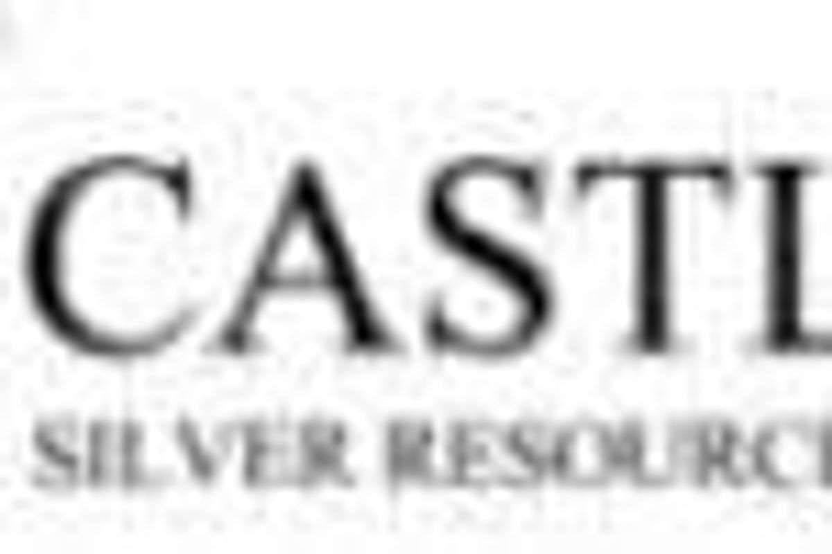 Cobalt Investing