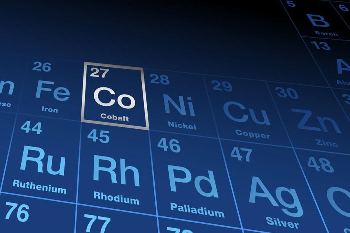 cobalt on periodic table