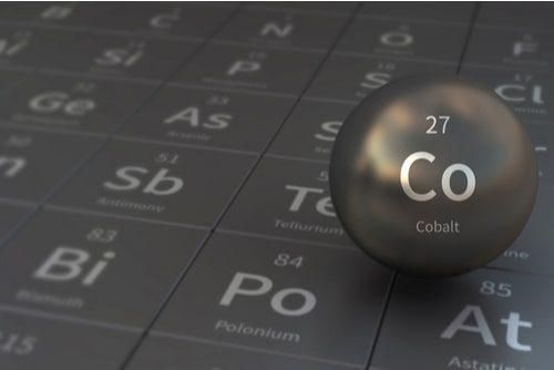cobalt on the periodic table